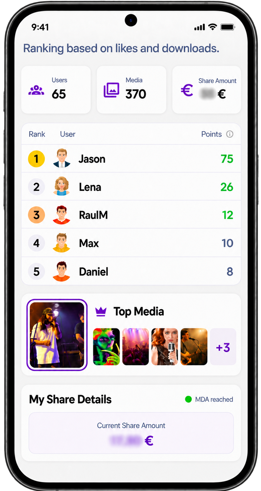 Party Sharing App mobile screen showing user ranking based on likes and downloads with top media section and share details