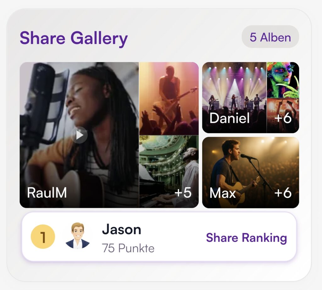 Party Sharing App Share Gallery interface showing 5 user albums and Jason rank 1 share ranking leaderboard