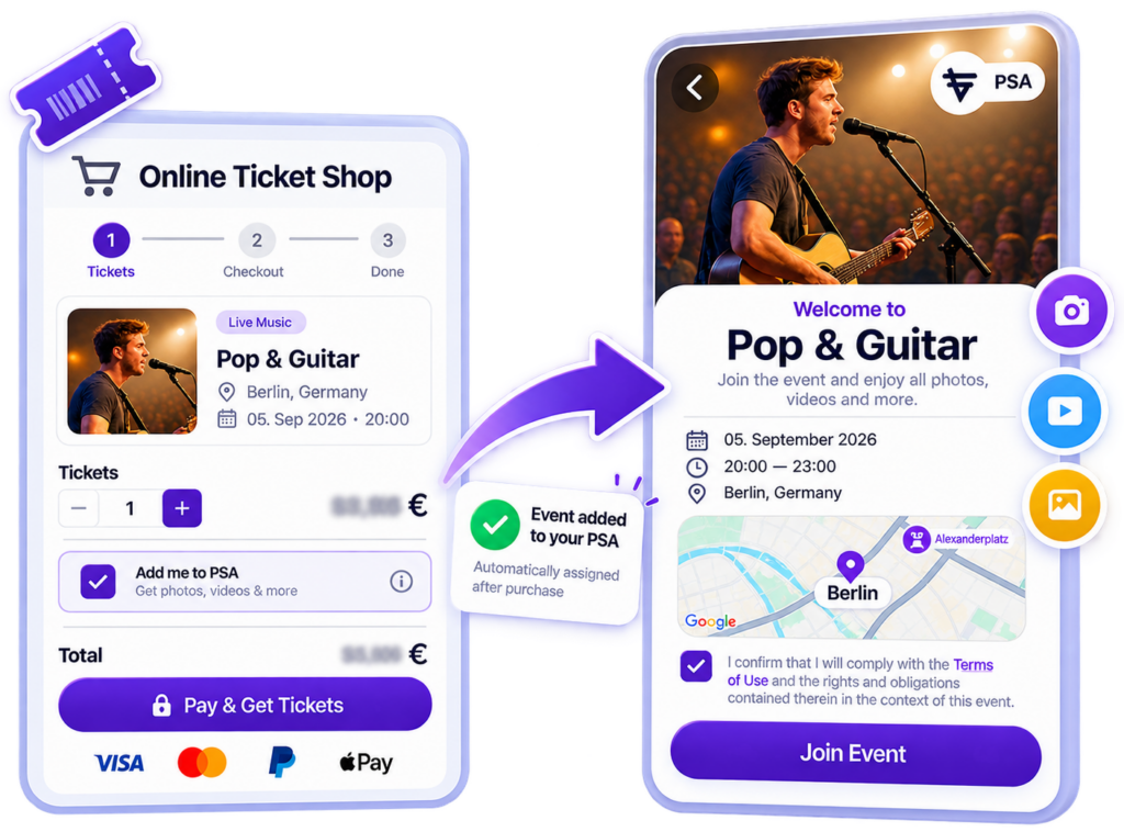 Online ticket shop checkout flow with automatic PSA event integration and join event screen
